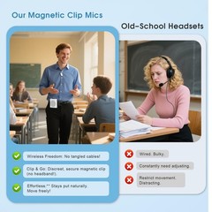 15W Wireless Voice Amplifier with 2 Magnetic Lavalier Mics & Noise White