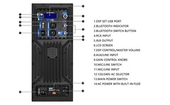 PRORECK SP-15 15″ 1400W Powered PA Speaker DSP Stage Monitor Bluetooth Live