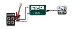 Radial Engineering ProDI Passive Direct Box – New In Box