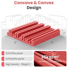 12 Pack Acoustic Foam Panels for Walls, 12″ x 12″ x 2″ Soundproof Wall Panels…
