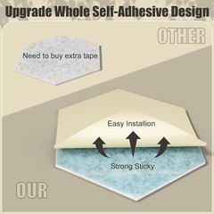 12 Pack Sound Proof Foam Panels, 12″X 12″X 0.4″,Acoustic Panels Self-Adhesive