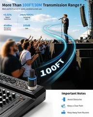JOYO 5.8GHz Wireless Microphone System XLR Transmitter Receiver 100FT Range NEW!