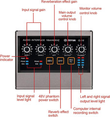 USB Audio Interface for PC with Touch Model, Audiobox Mic Preamps 16 Bit/48 Khz