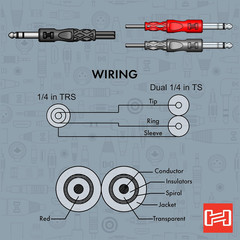 STP-203 Insert Cable 1/4 Inches TRS to Dual 1/4 Inches TS – 9 Feet