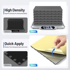 12 Pack Sound Proof Foam Panels for Walls, Acoustic Panels with 12 PACK Black
