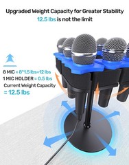Etour Desktop Microphone Stand, Weighted Base & Wide Compatibility, 3/8″ Tabl…