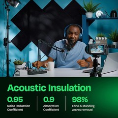 Eco-Friendly Deep Black 12″x12″ Acoustic Panels – Sound Dampening & Stylish