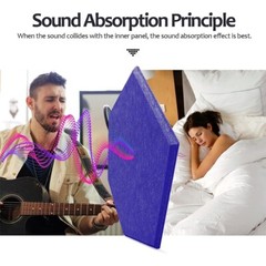 18 Pack Dark Blue Hexagon Acoustic Panels 12″X10″X 0.4″ Self-Adhesive Soundproof