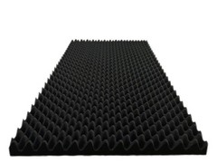 1 Pack Egg Crate Foam Sound Proof Foam Panels Walls,48“X24“X2“ inch Acoustic