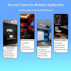 Egg Crate Foam Panel,48″×24″×2″ Black Acoustic Foam,Sound Proof Foam 1pack