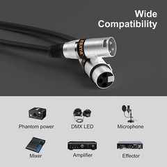 XLR Microphone Cable 2 Feet – XLR Male to Female 3 Pins Balanced XLR Cables 6