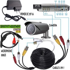 CCTV Microphone with Preamp & RCA Audio Out, Adjustable Gain for DVR/NVR & IP Ca