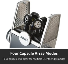 AKG Lyra Ultra-HD Multimode USB Microphone