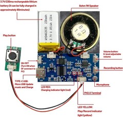 Module – 16MB Push Button Activated Sound with Speaker, Blue-1 PC