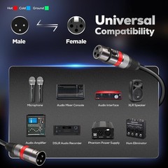 XLR 3-Pin 100FT/30M Cable 2-Pack Male-Female Mic/Mixer/Speaker