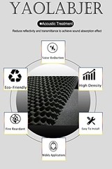 48″X 24″X 2″ Egg Crate Foam Panel, Black Sound Proof Foam Panels, 1 Pack Black