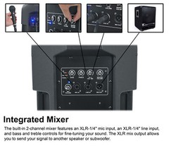 Rockville DX12 12″ Class D 2000w PRO Powered Active DJ PA Speaker 500w RMS! Loud