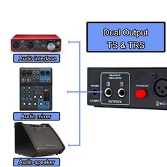 Microphone Preamp Mic Booster 4 Input Max 65db DI Box with 48V Phantom Power …