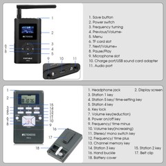 Retekess Tour Guide System Wireless Microphone Transmitter 30 Receivers Meeting
