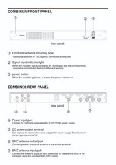 Antenna Combiner for Sennheiser & shure Wireless In Ear Monitor System