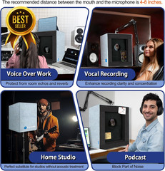 Enclosed Vocal Booth Portable Microphone Isolation Shield Foldable Reflection Fi