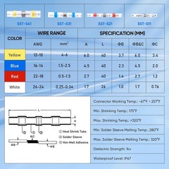 TICONN 150 PCS Solder Seal Wire Connectors, 150PCS, White,Red,Blue,Yellow