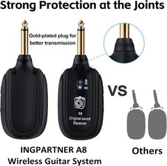 A8 Wireless Guitar System 2.4GHz, 24-bit/48KHz, Low Latency, Rechargeable