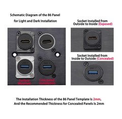 Panel Mount D Type USB 3.0/2.0 Female to Female Connector Jack Socket Adapter
