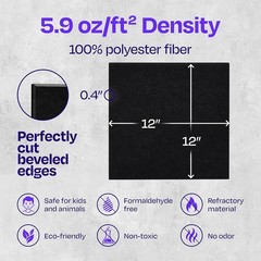 Eco-Friendly Deep Black 12″x12″ Acoustic Panels – Sound Dampening & Stylish