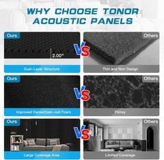 Fire-Retardant Acoustic Panels 48x24x2 Inches – Safe & Stylish Soundproofing