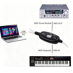 2pcs USB IN-OUT MIDI Interface Cable Converter to PC Music Keyboard Adapter Cord