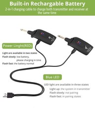 2.4GHz Wireless Guitar System, Rechargeable Audio Transmitter & Receiver with…