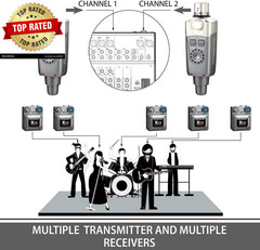 U4 Wireless In-Ear Monitor System Set with Transmitter and Receiver