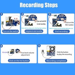 Module – 16MB Push Button Activated Sound with Speaker, Blue-1 PC