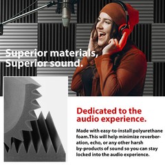 24 Pack Acoustic Foam Panels Soundproofing Absorbing High Density Noise Cancel