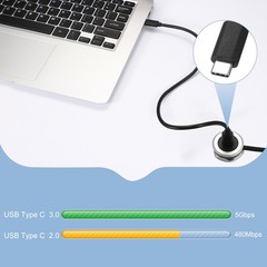 Round USB C 2.0 Panel Mount Extension Cable, Type-C Male to C Female, 6.6ft