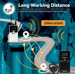 Retekess Wireless Tour Guide System, Tour Guide Headsets READ DESCRIPTION!