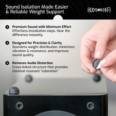 Reduce Vibration with Silicone Isolation Feet – 16-Pack