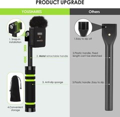 Wireless GO II Interview Microphone Handle, Retractable Handle and Cover Foam
