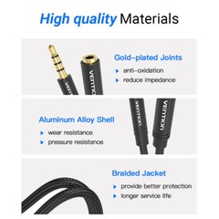 3.5mm Jack Headphone Extension Cable AUX Audio Cord Stereo Male to Female PC TV
