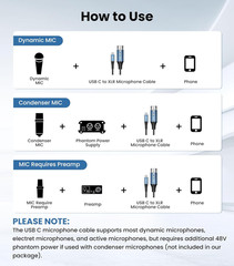 XLR to USB C Microphone Cable, Upgraded Hi-Fi Audio Recording Cable USB C Microp