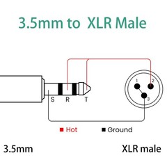 3.5mm to XLR Cable, XLR to 3.5mm Unbalanced Aux Micphone Cbale, 1/8 inch Mini