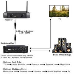 GLXD4+BETA58A Vocal Dual Channel Wireless Microphone System UHF Handheld