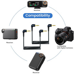 2-Pack 3.5Mm Microphone Cable Compatible with DJI Mic Mini & Hollyland Lark M2S