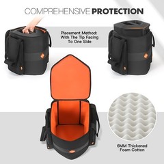 Carrying Case for Bose S1 Pro, Protective Bag with Shoulder Strap for PA System