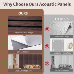 4-40 Pack Self Adhesive Soundproof Foam Panels 45″× 22″ inch Acoustic Wall Tiles