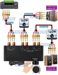 2-Way Speaker Selector Switcher Distributor Dual Zone Loudspeaker Controller