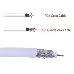 Five Star Cable 1000 ft. RG6 Quad Shielded 1000 Ft, Shield (White)