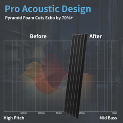 10-Pack Self-Adhesive Acoustic Panels – 12×48″ Sound Absorbing Black Panels