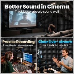 Focusound White Acoustic Panels 24 Pack 2″x12″x12″ with 120 PCS 24